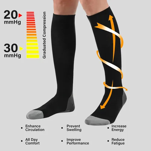 Miniatura 3 de COOPLUS Calcetines de compresión para mujeres y hombres, 20-30 mmHg, soporte de circulación hasta la rodilla, para enfermera, correr, atletismo