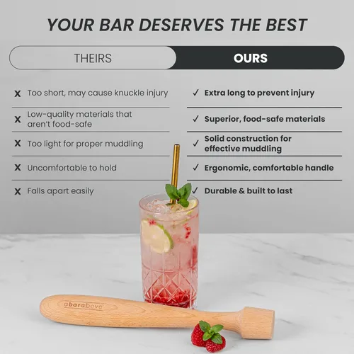 Miniatura 5 de A Bar Above Muddler de madera para cócteles – Muddler de cóctel de 12 pulgadas de largo perfecto para triturar frutas, prensar cubos de menta