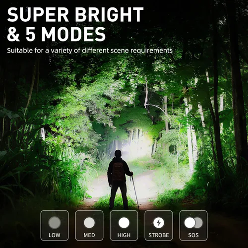 Miniatura 2 de SuperFire Linterna frontal recargable de 1000 lúmenes, luz impermeable para manos libres con 5 modos y base magnética, regalo para hombres, papás