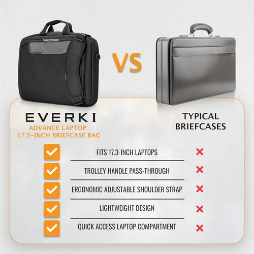 Miniatura 6 de EVERKI Advance - Maletín para laptop de 17.3 pulgadas, maletín de negocios para hombres y mujeres, bolsa de computadora ideal para viajes, bolsa