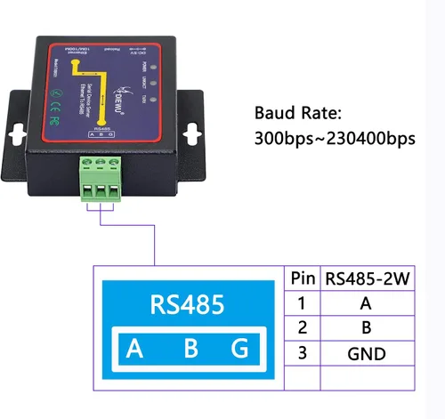Miniatura 3 de CERRXIAN RS485 a Ethernet RJ45 TCP/IP Serial Device Servidor Convertidor Transmisión Transparente Dispositivo de Comunicación de Datos Seriales