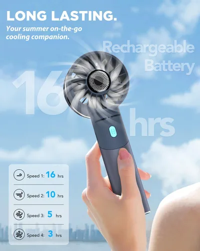 Miniatura 2 de Lepwings Ventilador de mano, mini ventilador turbo portátil pequeño, recargable con 4 ventiladores personales de alta velocidad, tiempo