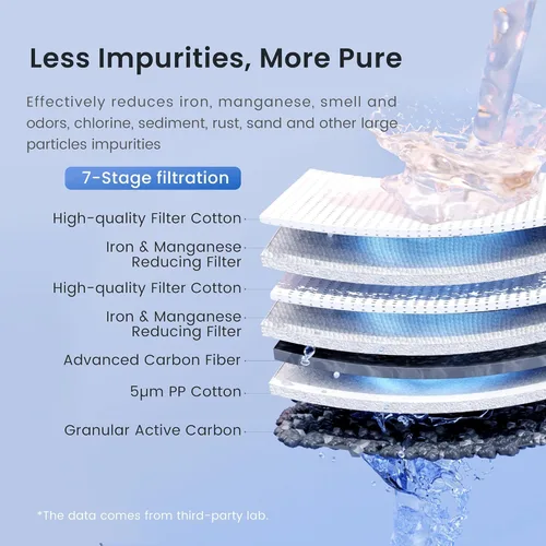 Miniatura 3 de Waterdrop Sistema de filtro de agua de 3 etapas para toda la casa, reduce el hierro y el manganeso, con filtros de carbono y sedimentos, filtración