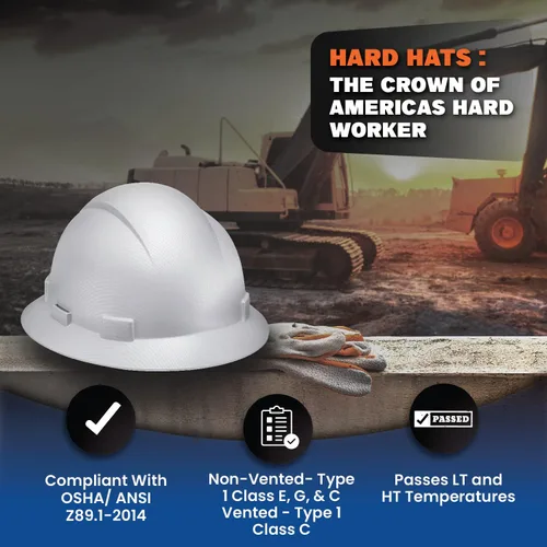Miniatura 5 de Casco de construcción OSHA de ala completa con diseño camuflaje ventilado de acabado mate, suspensión de 6 puntos Fibra de carbono gris claro