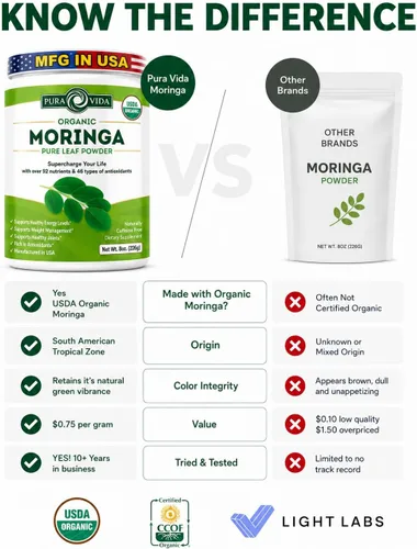 Miniatura 9 de PURA VIDA MORINGA Polvo orgánico de origen único - Polvo de hojas 100% premium, moringa oleifera orgánica USDA, polvo de hoja de moringa - Perfecto
