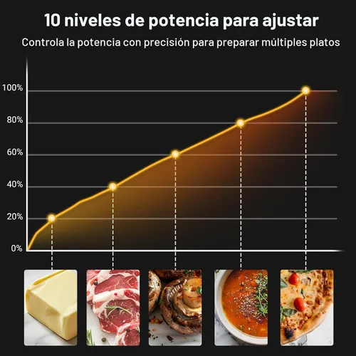 Miniatura 3 de AAOBOSI Horno de microondas de convección integrado de 24 pulgadas, hornos microondas de pared de 1,6 pies cúbicos con combos de freidora de aire