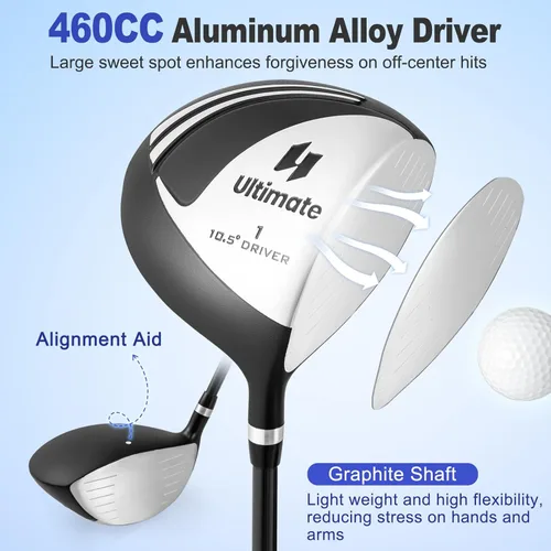 Miniatura 2 de Tangkula 9/10 Pieces Men's Complete Golf Clubs Set, Golf Club Package Set with 460CC Driver, Fairway Wood & Hybrid, Irons, Putter, Portable Regular