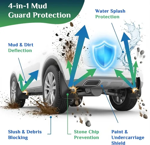 Miniatura 8 de Aleta de lodo Compatible con 01-06 Chevy Avalanche 1500/2500 Silverado 1500HD/3500 Suburban 2500 Tahoe 99-06 GMC Sierra 3500 1500 HD Yukon/XL 1500