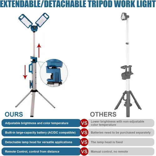 Miniatura 3 de NextLED Ultimate NT-6926M - Luz de trabajo de trípode resistente con cabezal de lámpara magnética desmontable, 6000 lúmenes, temperatura