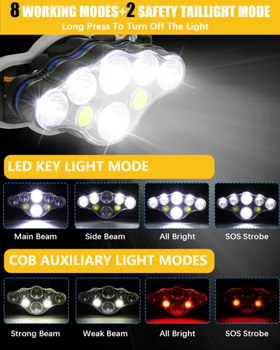 Miniatura 3 de Linterna frontal recargable, linterna frontal LED de 8 LED 18000 lúmenes 8 modos con luces blancas y rojas cable USB, lámpara de cabeza impermeable