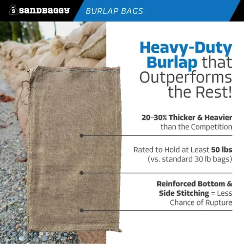 Miniatura 5 de Sandbaggy Bolsas de arena de arpillera - Tamaño: 14" x 26" - Capacidad de peso de 50 lb - Para inundaciones, barrera de agua de inundación, tienda