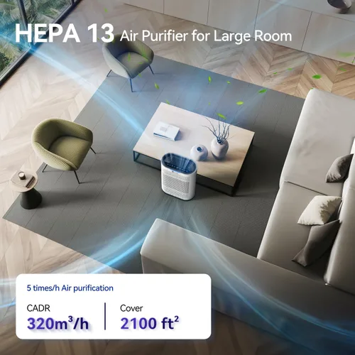 Miniatura 3 de Purificadores de aire para el hogar, cubierta de habitación grande de 2,100 pies cuadrados, purificador de aire para el hogar con monitor de calidad