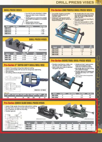 Miniatura 7 de HHIP 3900-0184 Pro-Series morsa de banco de hierro de alta calidad de deslizamiento rápido, mordaza de 4" de ancho x 1.375" de profundidad, abertura
