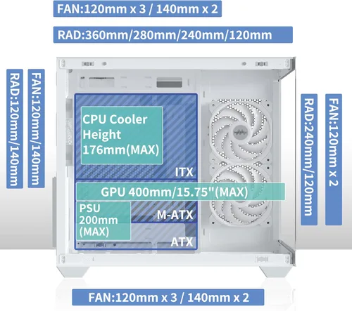 Miniatura 6 de MUSETEX Caja de PC ATX, 6 Ventiladores ARGB PWM Pre-Instalados, Soporte para RAD de 360MM, Caja de PC para Juegos con Type-C, Vista Completa de 270°