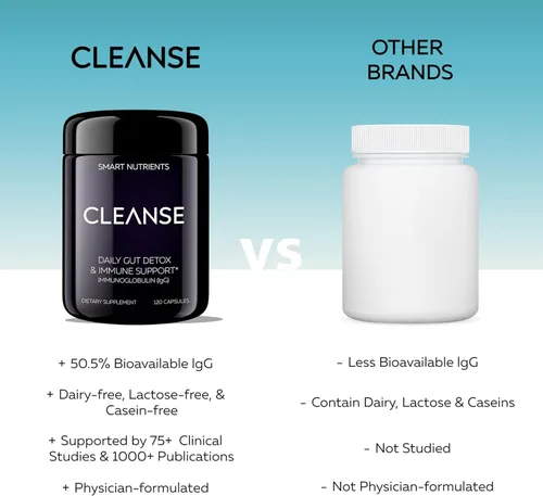 Miniatura 7 de CLEANSE Calostro sin lácteos IgG 50.5% IgG Potente apoyo inmunológico concentrado Desintoxicación diaria de la salud intestinal, energía
