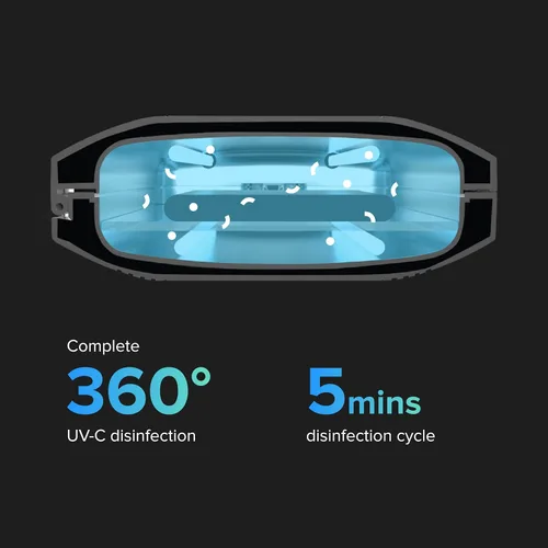 Miniatura 4 de PhoneSoap Pro UV Desinfectante de teléfono inteligente y cargador universal para celular Desinfección patentada y clínicamente probada de 360