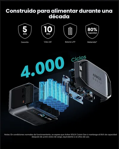 Miniatura 5 de Anker SOLIX C1000 Gen 2 Estación de energía portátil, generador solar de 2,000 W (pico 3,000 W), carga completa en 49 minutos, batería LiFePO4