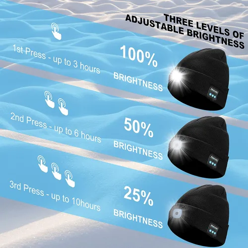 Miniatura 3 de Tutuko Gorro unisex Bluetooth con luz, micrófono de altavoz integrado, gorra de faro con auriculares, regalo técnico para hombres y mujeres