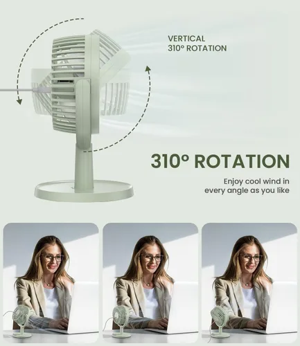 Miniatura 6 de LEMOISTAR Pequeño ventilador personal alimentado por USB con 4 velocidades, ventiladores de escritorio portátiles con rotación de 310°, mini Verde