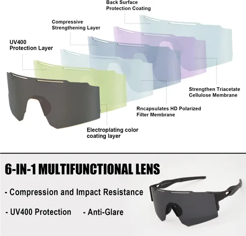Miniatura 2 de Gafas de sol deportivas polarizadas para hombres y mujeres, gafas de sol para correr, jóvenes, ciclismo, béisbol, protección UV400