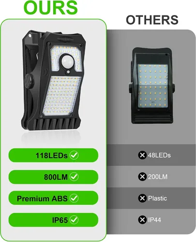 Miniatura 5 de Luces solares con sensor de movimiento para exteriores, luces solares con clip para exteriores, impermeables, luces de seguridad alimentadas por