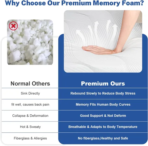 Miniatura 6 de WEUP Extra Firm Queen Memory Foam Mattress, 10 Inch Medium - Extra Firm Dual Side Flippable Mattress for Back Pain Relief, Cooling Ventilated Foam