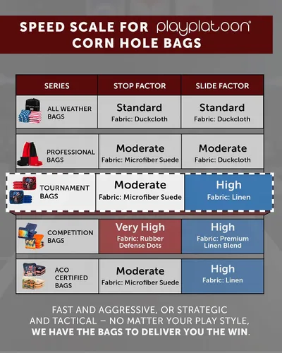 Miniatura 9 de Play Platoon Tournament Series Bolsas de Cornhole - Bolsas de Estilo Profesional de Doble Cara con Lado Resbaladizo y Pegajoso - Juego de 8
