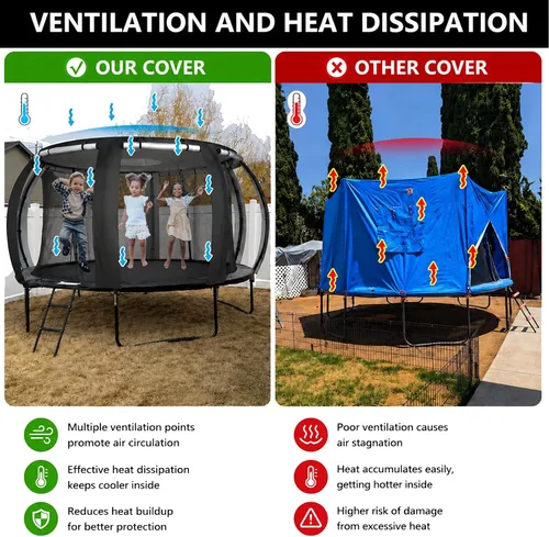 Miniatura 5 de XCZ cubierta de trampolín, tienda de trampolín, con ventanas de ventilación, diseño abierto. Adecuado para trampolines circulares de 8 pies de seis