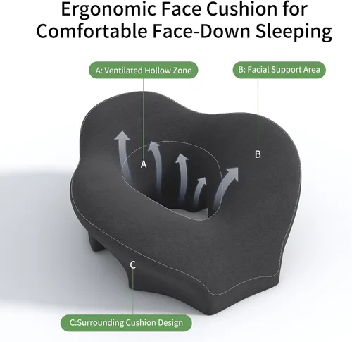 Miniatura 4 de Almohada de Masaje Boca Abajo - Reposacabezas y Almohada Facial para la Cama, Después de Cirugía Post-Ojos y BBL, Bronceado en la Playa, Dormir