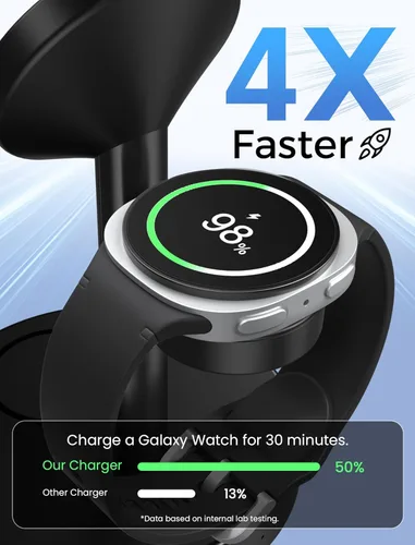 Miniatura 6 de Cargador inalámbrico magnético para Samsung, estación de carga súper rápida 3 en 1 compatible con MagSafe, soporte de cargador de teléfono para Negro