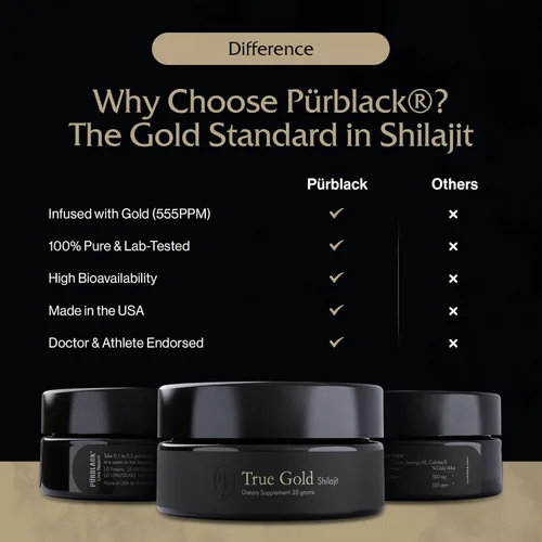 Miniatura 4 de Pürblack Resina viva Shilajit True Gold & Silver - Genuino, de alta eficiencia, 4ª generación Shilajit (tarro de 0.35 oz con escala de puera)