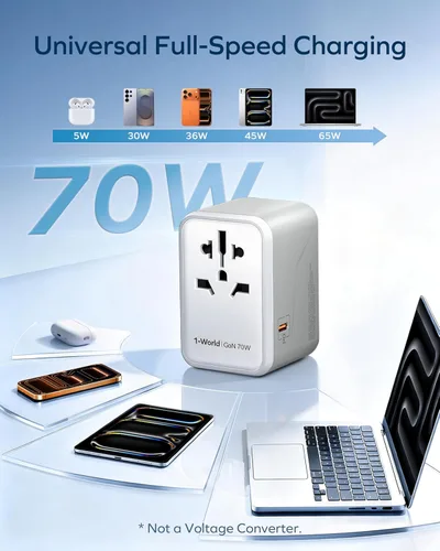 Miniatura 5 de MOMAX Adaptador de viaje universal 6 en 1, adaptador de corriente internacional GaN 70W, 3 USB-C PD de carga rápida y 2 USB-A QC, 1 AC, adaptador