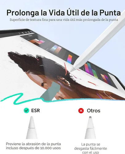 Miniatura 8 de ESR Paquete de 2 protectores de pantalla con sensación de papel para iPad Air de 11 pulgadas M3/M2 (7ª/6ª generación, 2025/2024), escribe y dibuja