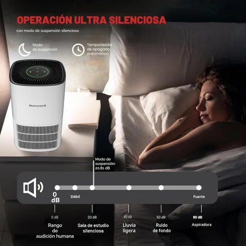 Miniatura 7 de Honeywell Allergen Plus HPA125W - Purificadores de aire HEPA compactos para habitación pequeña, cobertura de hasta 530 pies cuadrados, filtro 3