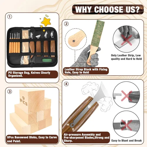 Miniatura 3 de Kit de tallado de madera, 23 piezas de herramientas de tallado de madera con 4 cuchillos de tallado de madera, 5 cuchillos de detalle, 9 bloques