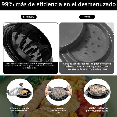 Miniatura 4 de Trituradora de pollo - Desmenuzador De Pollo, Trituradora De Carne, Ablandador, Machacador De Carne, Trituradora De Pollo, Picadora De Pollo
