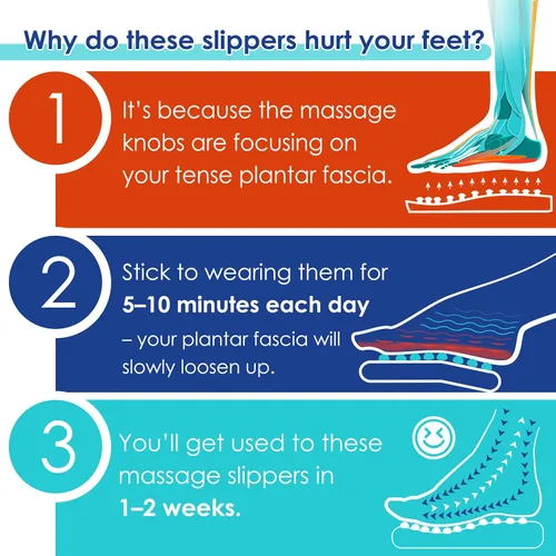 Miniatura 4 de BYRIVER Herramienta de Masaje de Pies de Tejido Profundo, Sandalias de Masaje Chanclas, Neuropatía Artritis Espalda Fascitis Plantar Alivio