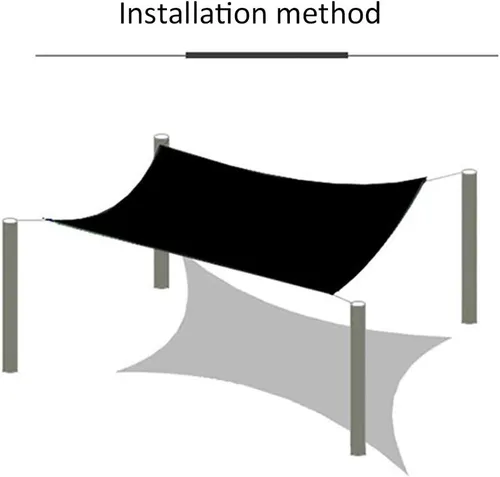 Miniatura 6 de Red de sombra negra con aislamiento térmico para el hogar, balcón, 50% -60% resistente a los rayos UV, tela de malla transpirable, tela de sombra
