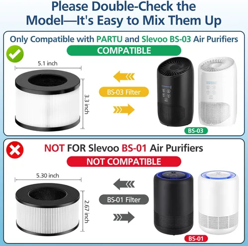Miniatura 2 de Paquete de 2 filtros de repuesto BS-03 para purificador de aire PARTU BS-03 Parte U, Parte X y Slevoo BS-03, filtración 3 en 1 con filtro HEPA