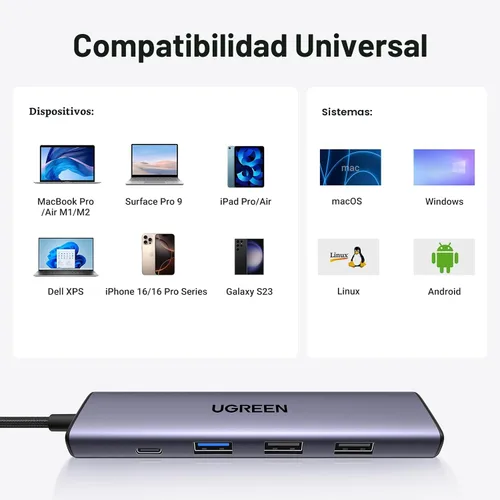 Miniatura 7 de UGREEN Adaptador multipuerto USB C 5 en 1 Revodok 105 4K HDMI, entrega de energía de 100 W, 3 puertos de datos USB-A, dongle USB C para MacBook