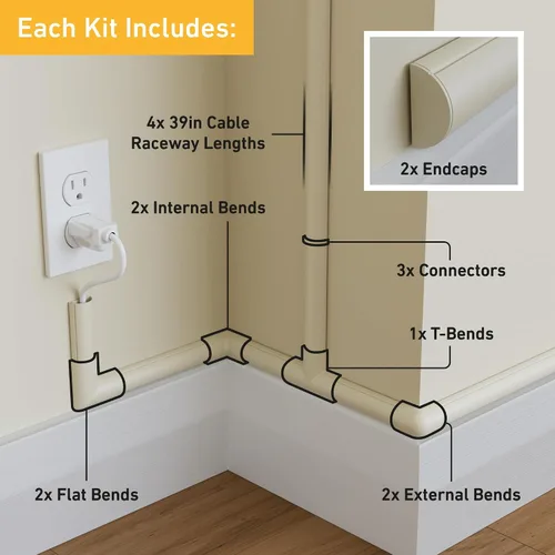 Miniatura 2 de D-Line Kit Ocultador de Cables de 13.12 pies, Cubierta de Cable Patentada, Oculta Cables en la Pared, Canal para Cables de Montaje de TV
