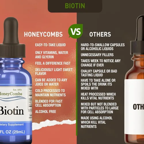 Miniatura 5 de B7 Drops 500% DV Biotina, vitaminas para el cabello y las uñas para mujeres, hombres y niños, líquido de biotina sublingual para una piel saludable