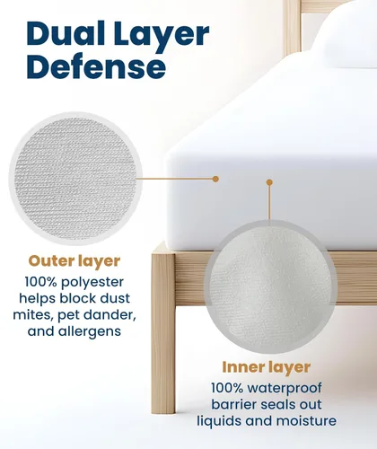 Miniatura 3 de Everlasting Comfort Protector de colchón prémium tamaño King, impermeable e hipoalergénico, diseño silencioso, funda lavable, bolsillo profundo