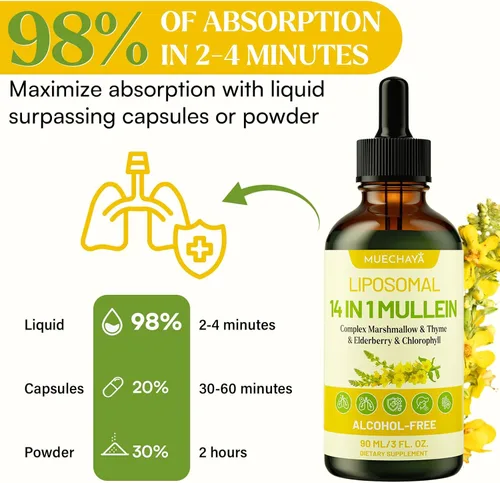 Miniatura 9 de Gotas de Gordolobo para Pulmones, Extracto Liposomal 14 en 1 de Hoja de Gordolobo para Pulmones, Gotas de Gordolobo con Saúco, Clorofila, Tomillo