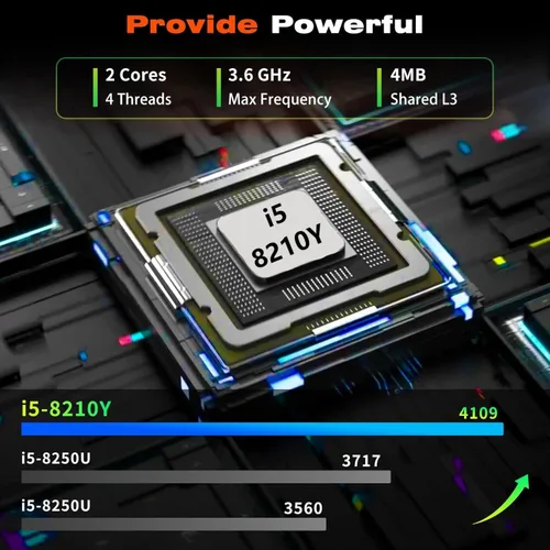 Miniatura 3 de KUMNOSAL Laptop 2026, portátil de 15.3 pulgadas con i5-8210Y (hasta 3.6 GHz), 24 GB de RAM 512 GB SSD, FHD IPS 1200p, portátil abierto de 180°, WiFi