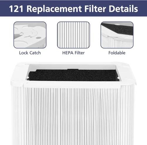 Miniatura 5 de Filtro de Reemplazo 121 Compatible con Purificador de Aire Blueair Blue Pure 121, Filtros HEPA 2-en-1 con Filtro de Partículas y Carbón Activado