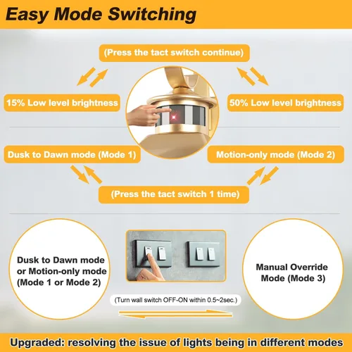 Miniatura 6 de Luz de exterior con sensor de movimiento dorada de 20 pulgadas, gran lámpara de iluminación al aire libre del atardecer al amanecer, lámpara