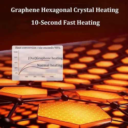Miniatura 5 de Graphene Electric Heated Floor Mat, Large Indoor Floor Heating Mat with Adjustable Temperatur/12 Hour Timer, Electric Heated Area Rug, Waterproof