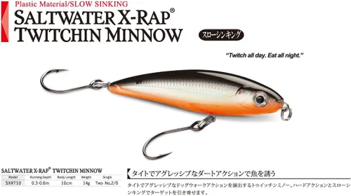 Miniatura 2 de Rapala X-Rap Twitchin' Minnow 10 Mullet