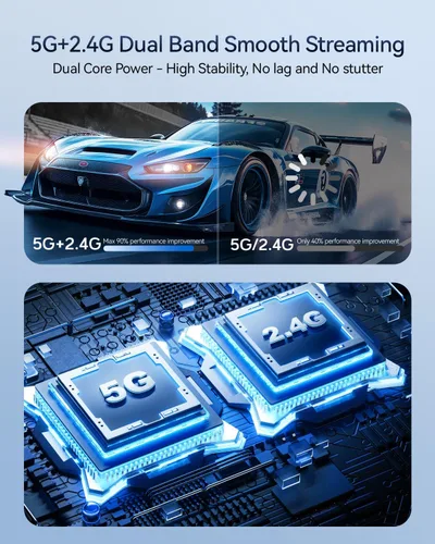 Miniatura 9 de 2025 Transmisor y Receptor HDMI Inalámbrico Actualizado 328FT/100M, Kit de Extensor HDMI Inalámbrico 5G+2.4G Portátil de Conectar y Usar